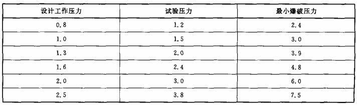 東莞市中諾質(zhì)檢儀器設(shè)備有限公司